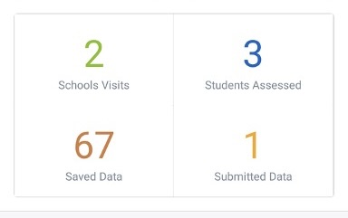 Ministry of Education Data Collection